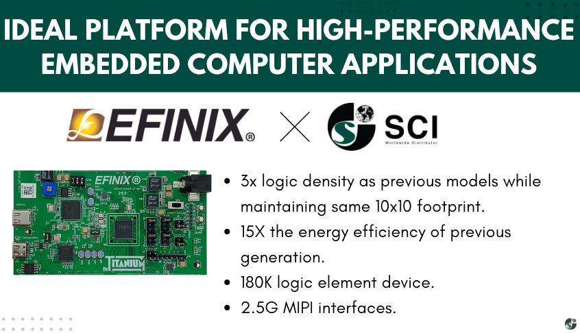 Efinix Launches Titanium Ti180 FPGA to Extend Breakthrough Family of Titanium Products